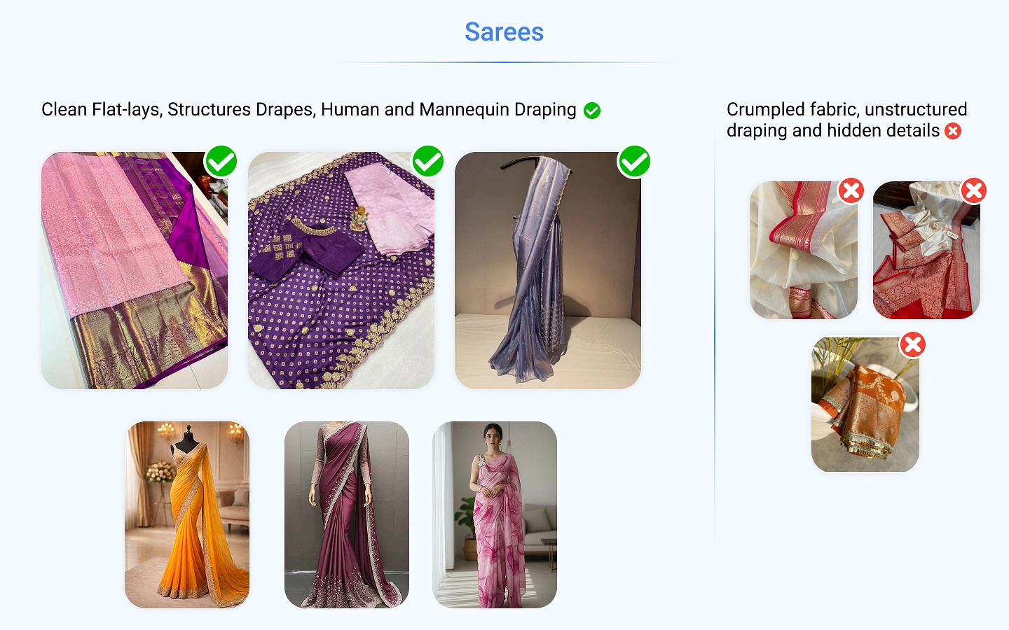 Saree Guideline Example